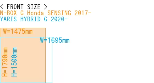 #N-BOX G Honda SENSING 2017- + YARIS HYBRID G 2020-